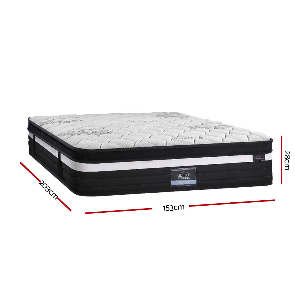 MATTRESS-FIRM028-Q-202502281506-01.jpg