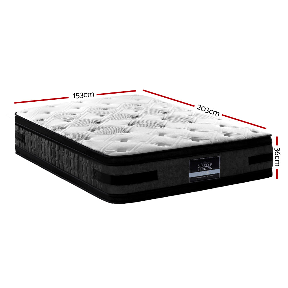 MATTRESS-HOTEL-LUX-Q-202512041512-02.jpg