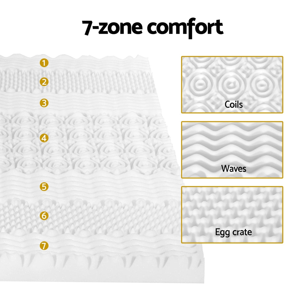 MATTRESS-TOP-7ZONE-8-K-139421-04.jpg