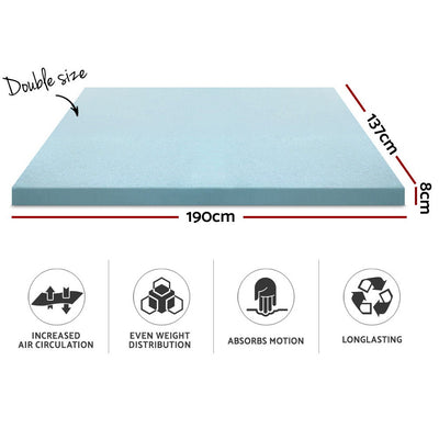 MATTRESS-TOP-C-GEL-8-D-202502281420-01.jpg