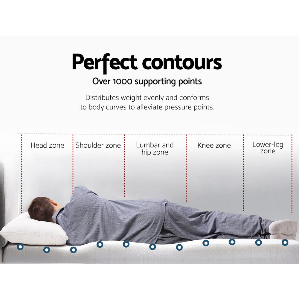 MATTRESS-TOP-C-GEL-8-K-202502281420-02.jpg