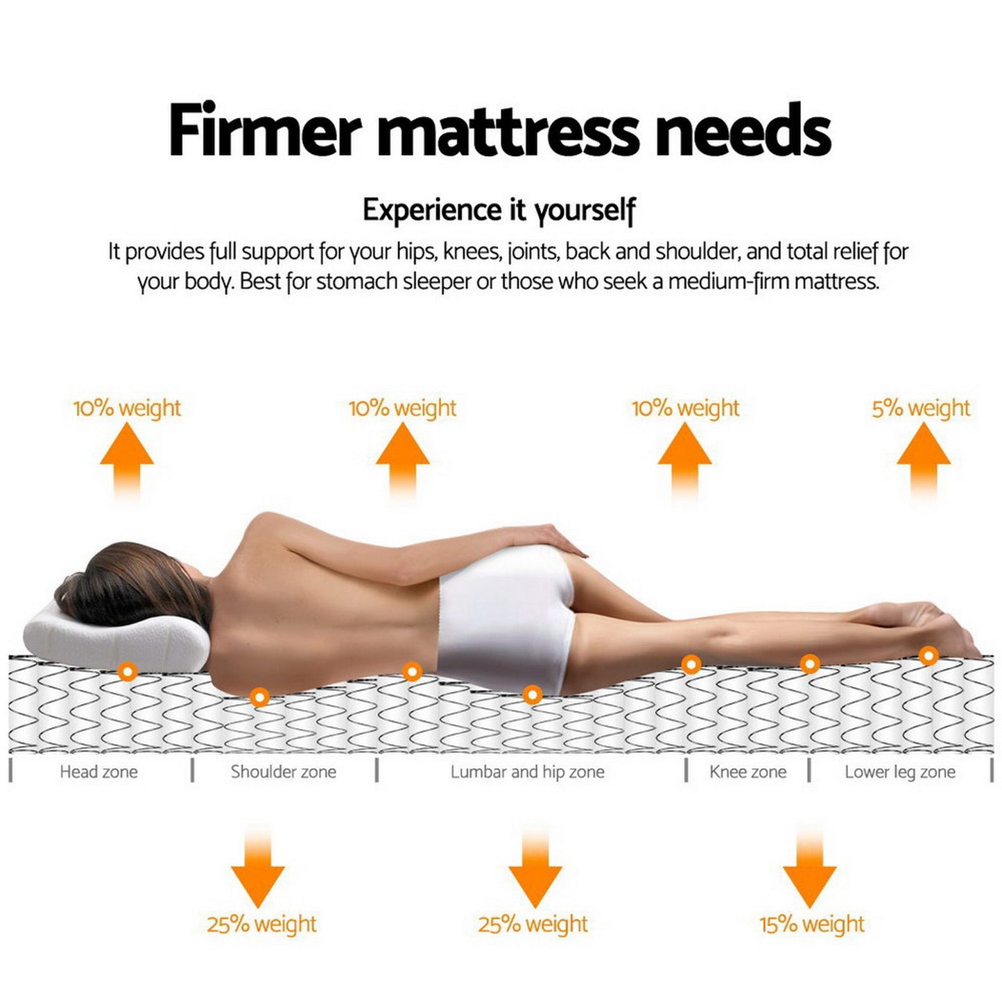 MATTRESS-TT30-SINGLE-202604131634-06.jpg