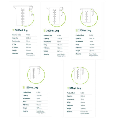 Measuring Jugs 5 Sizes Heavy Duty Plastic Propylene Food Grade BPA 5 Pro-Jug