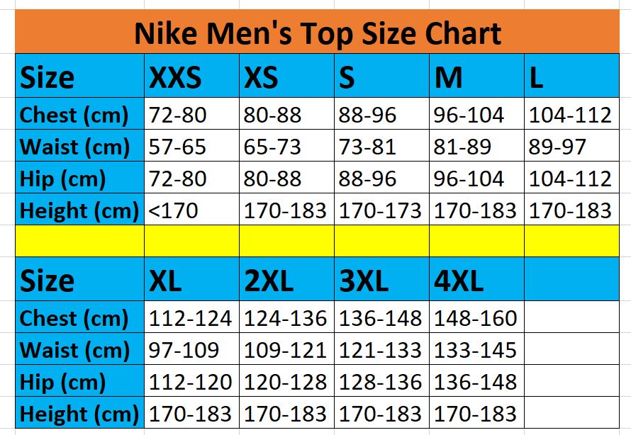 Mens Nike Nba Chicago Bulls Logo Essential Red Short Sleeve T-Shirt