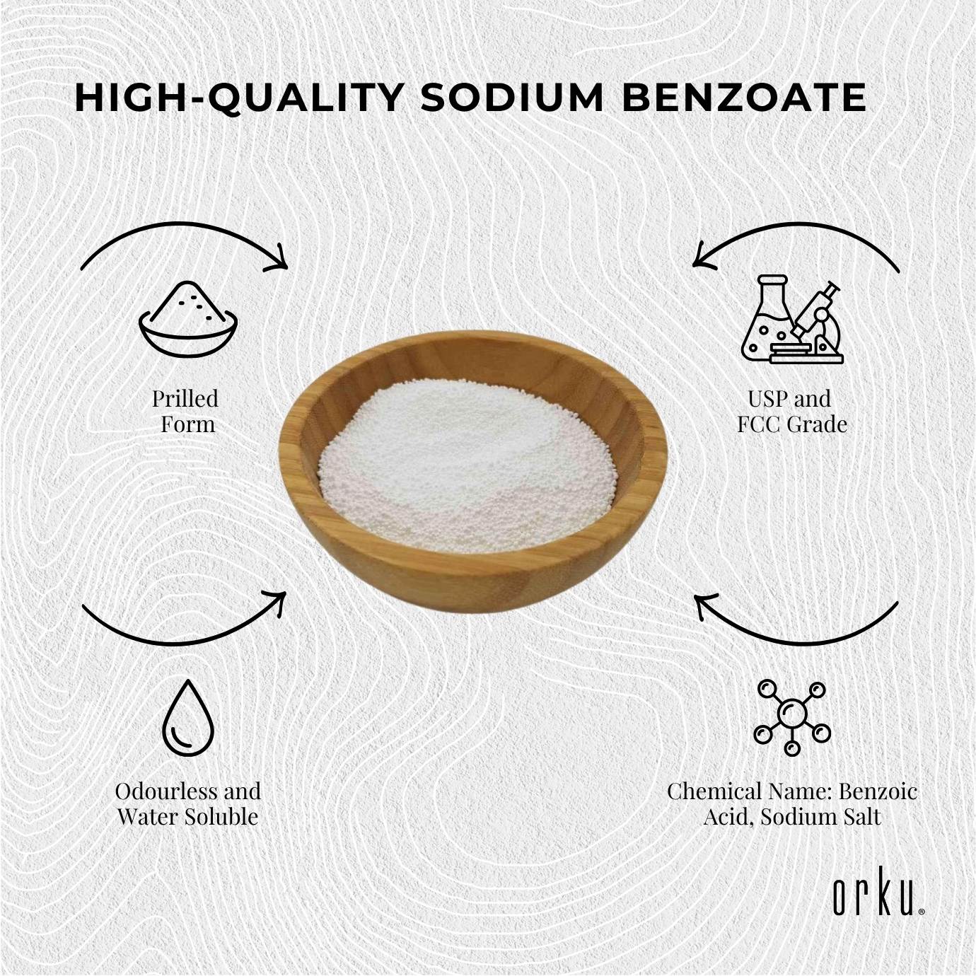 Orku 10Kg Sodium Benzoate USP/FCC Grade Prills – E211 Preservative CAS 532-32-1