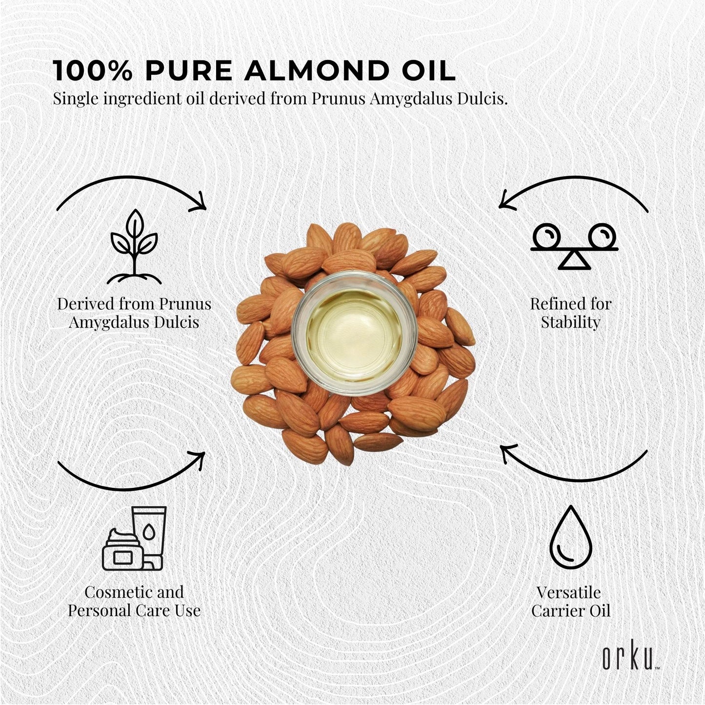 Orku 1L Sweet Almond Oil 100% Pure Refined Cosmetic Carrier Skin Hair