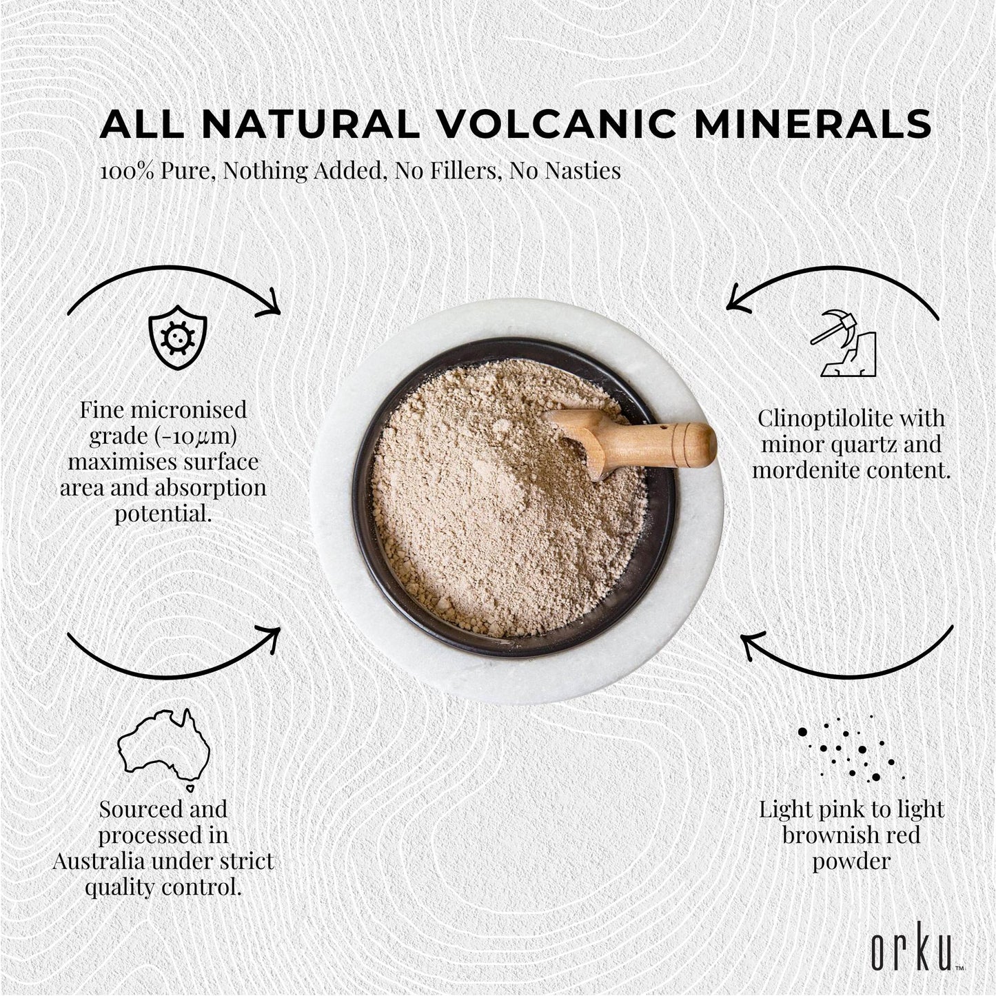 Orku 20Kg Ultrafine Micronised Zeolite Powder - Natural Clinoptilolite Mineral