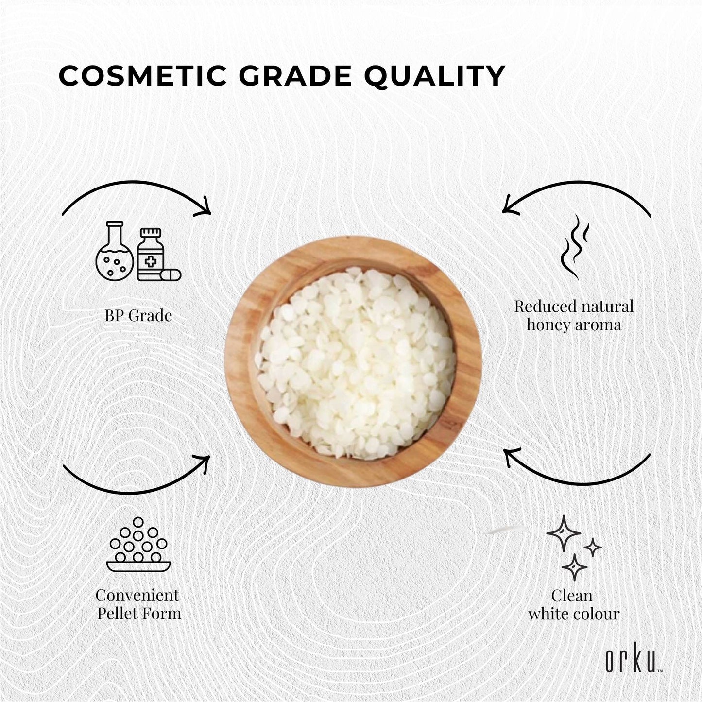 Orku 5Kg Pure Beeswax Pellets White BP Grade Refined Beads - Candle Cosmetic DIY