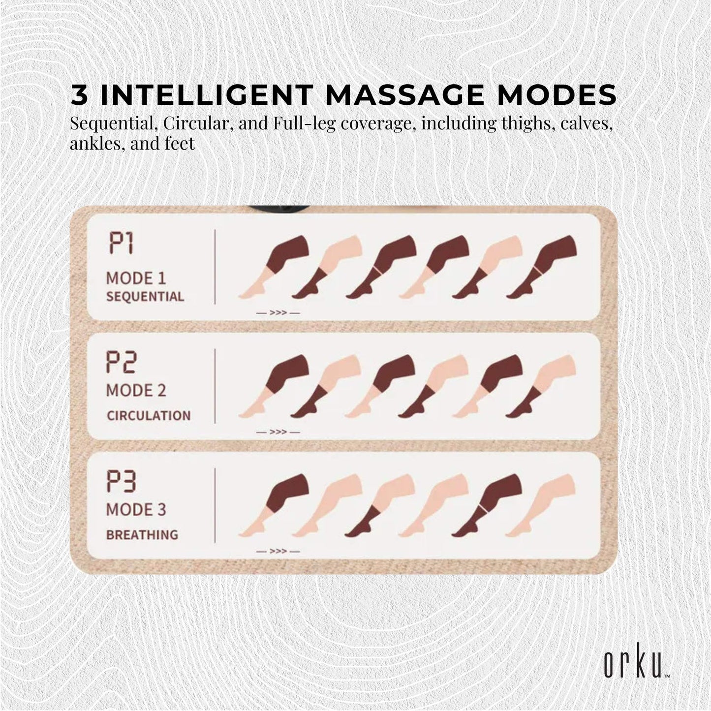 Orku Air Compression Leg Knee Foot Massager with Heat – Relaxation and Recovery