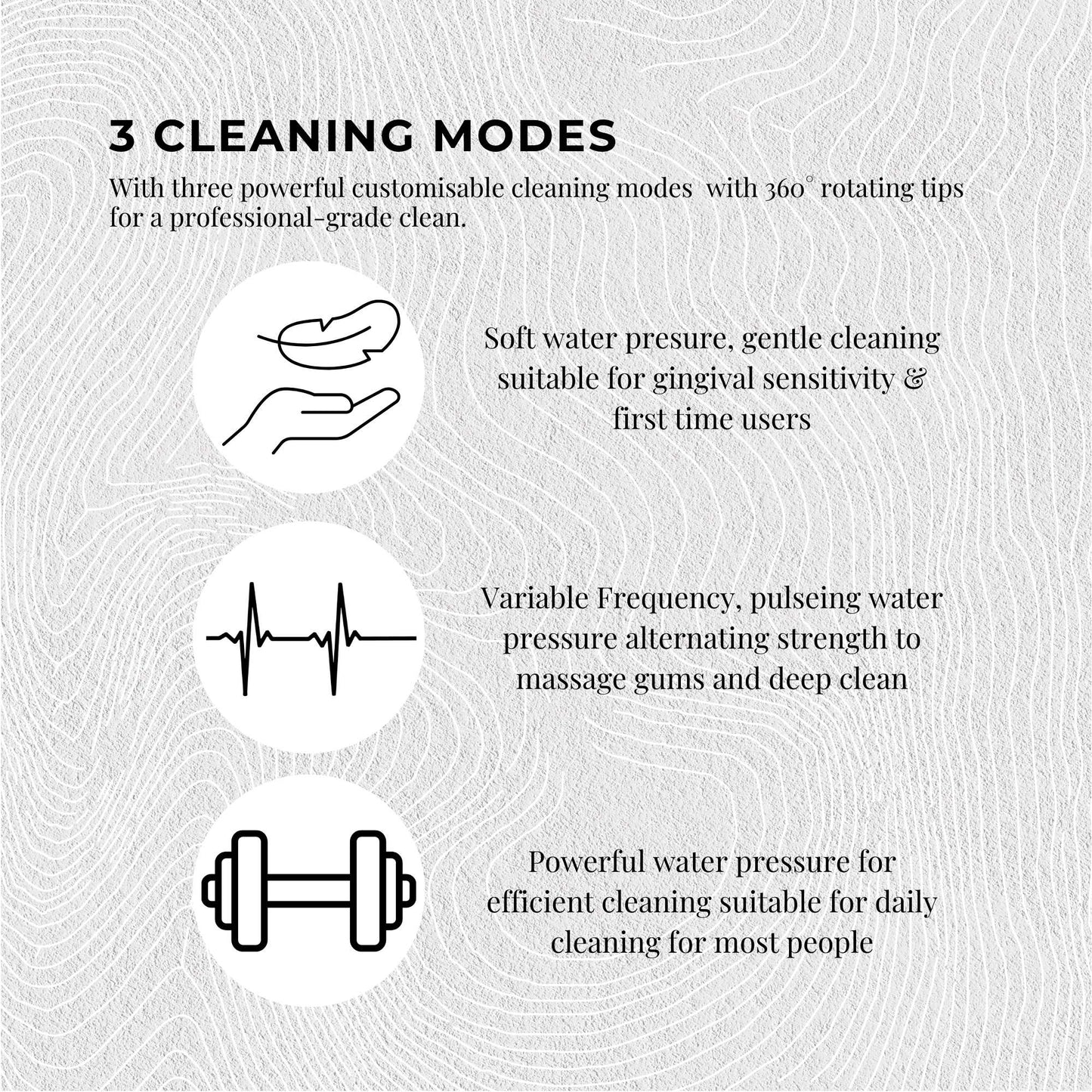 Orku Mini Cordless Water Flosser Oral Irrigator White - 5 Nozzles