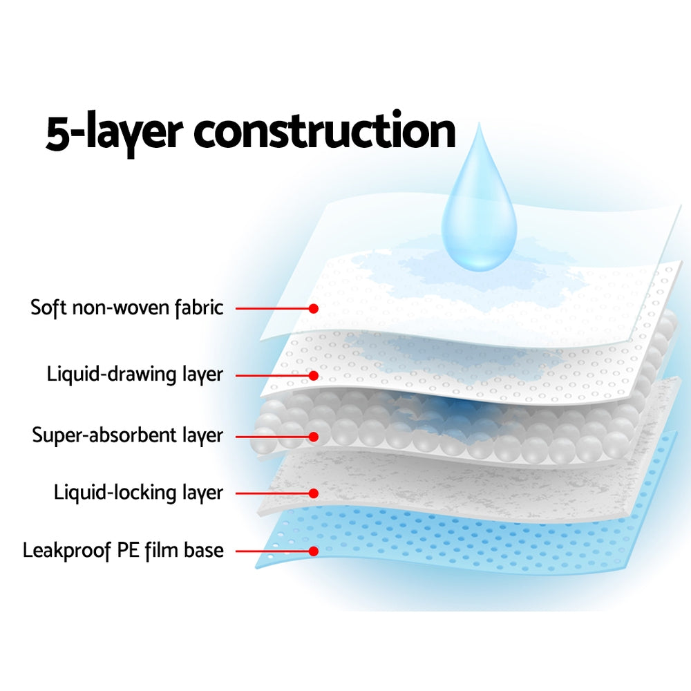 PET-PAD-BL-400-03.jpg