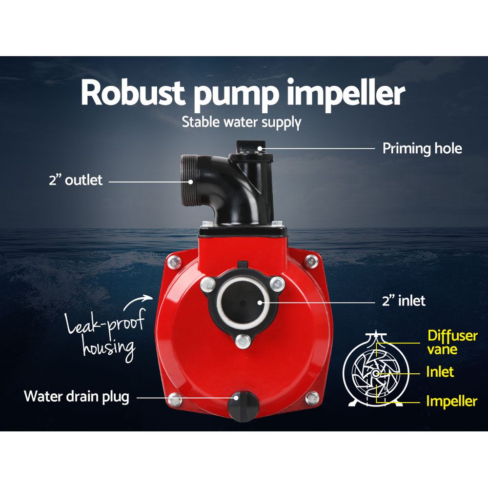 PUMP-2INCH-210-RDBK-202512291204-04.jpg
