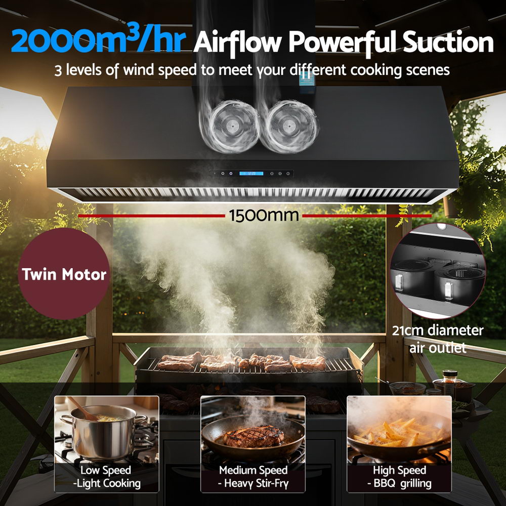 RH-RC-BBQ-1500-202510271800-04.jpg