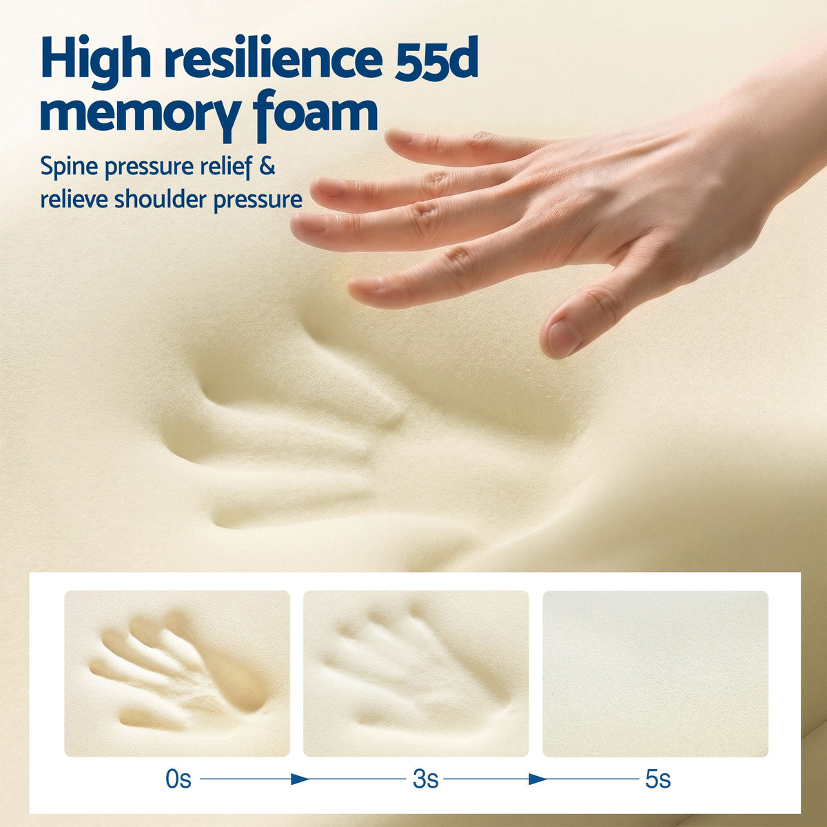 ROOMSENSE Reversible Dual-Sided Memory Foam Pillow, Ice-Cooling & Warm Fabric Sides, 55D Ultra-High Density Ergonomic Contour Pillow for Neck Pain Relief, Back & Side Sleepers