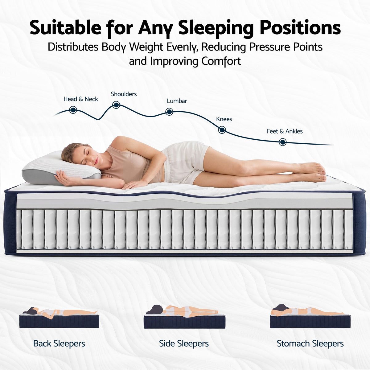 RoomSense Queen 26cm Firm Mattress Bundle with 2 Dual-Sided Cooling Pillows