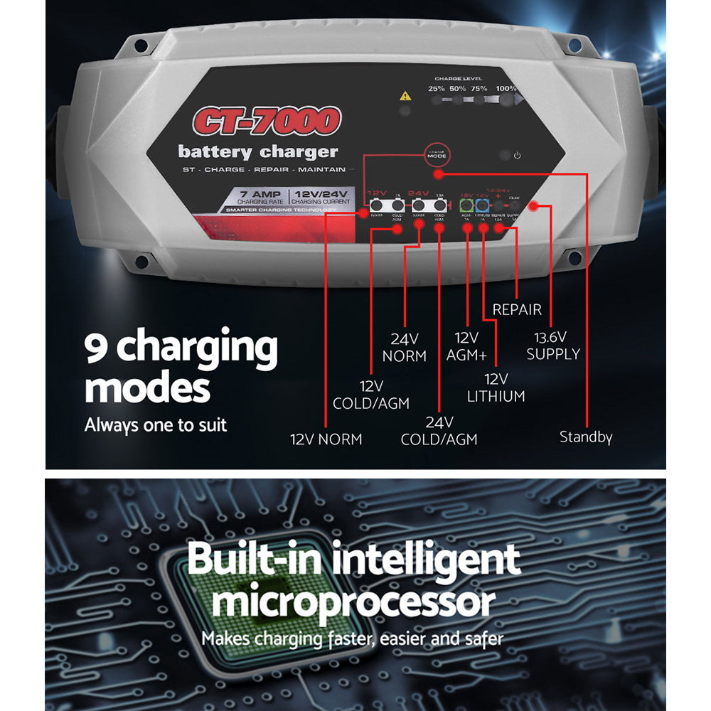 SBC-CT-7000-03.jpg