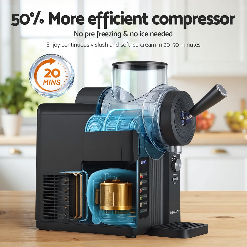 Devanti 2L Slushie Machine Ice Cream Maker Frozen Smoothies Milkshakes Black