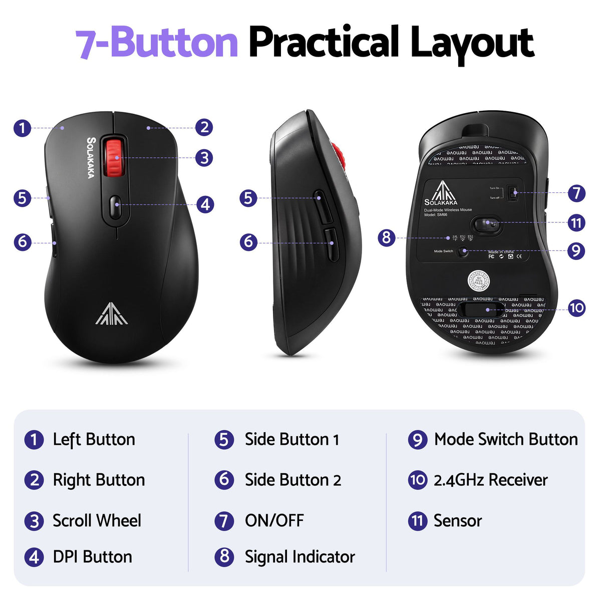 SOLAKAKA Silent Wireless Mouse Bluetooth 2.4GHz 4200 DPI 7 Buttons