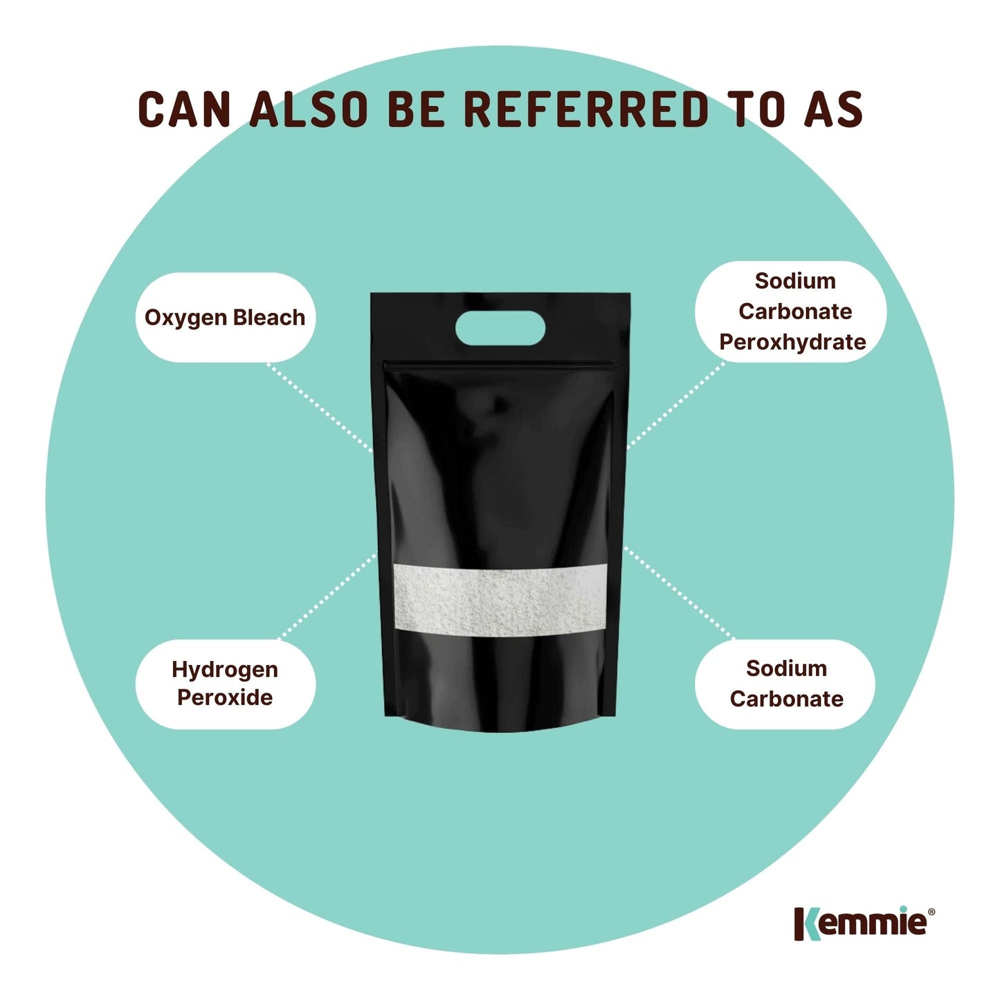 Sodium Percarbonate - Eco Laundry Cleaner Brewing Sanitiser Oxygen Bleach Bulk