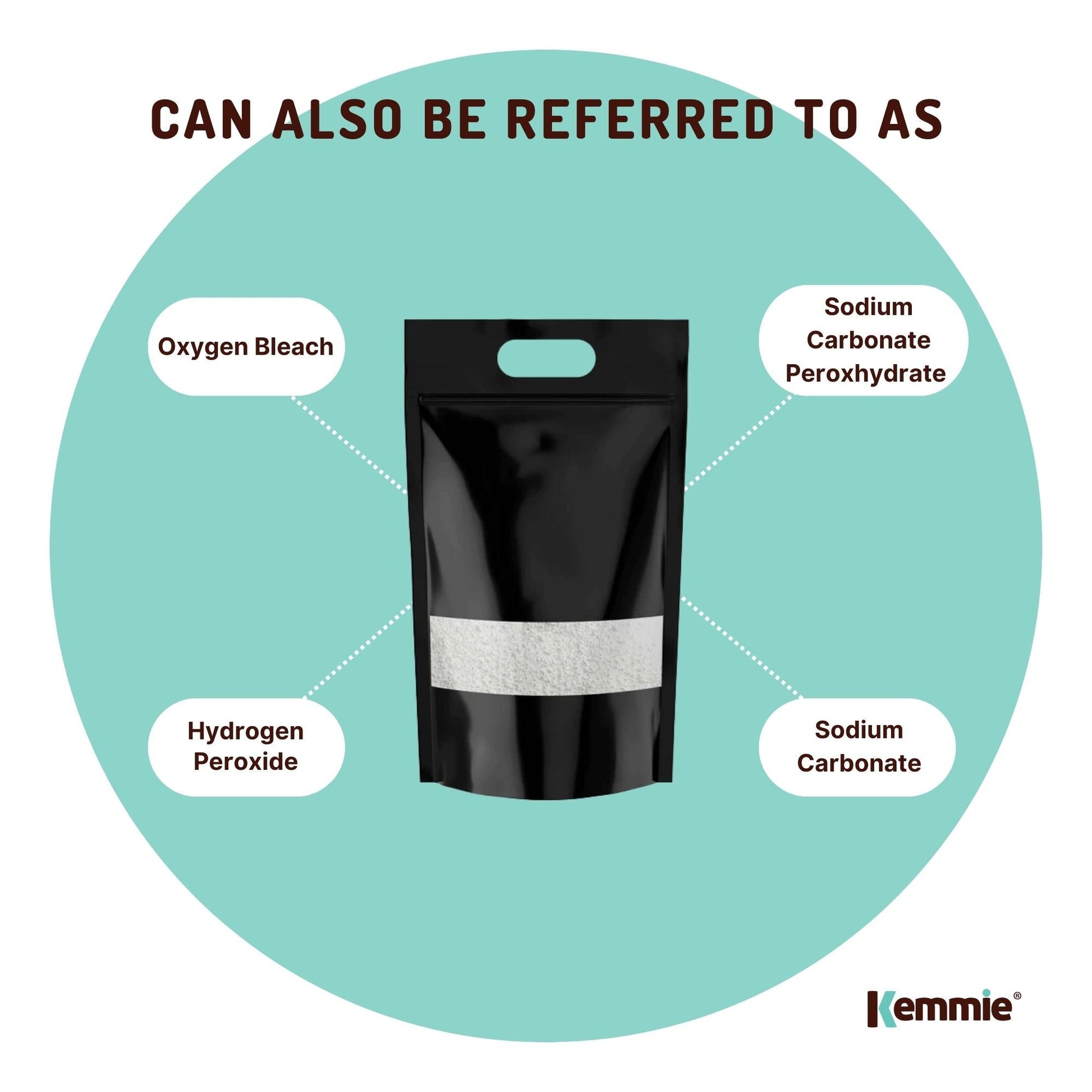 Sodium Percarbonate - Eco Laundry Cleaner Brewing Sanitiser Oxygen Bleach Bulk