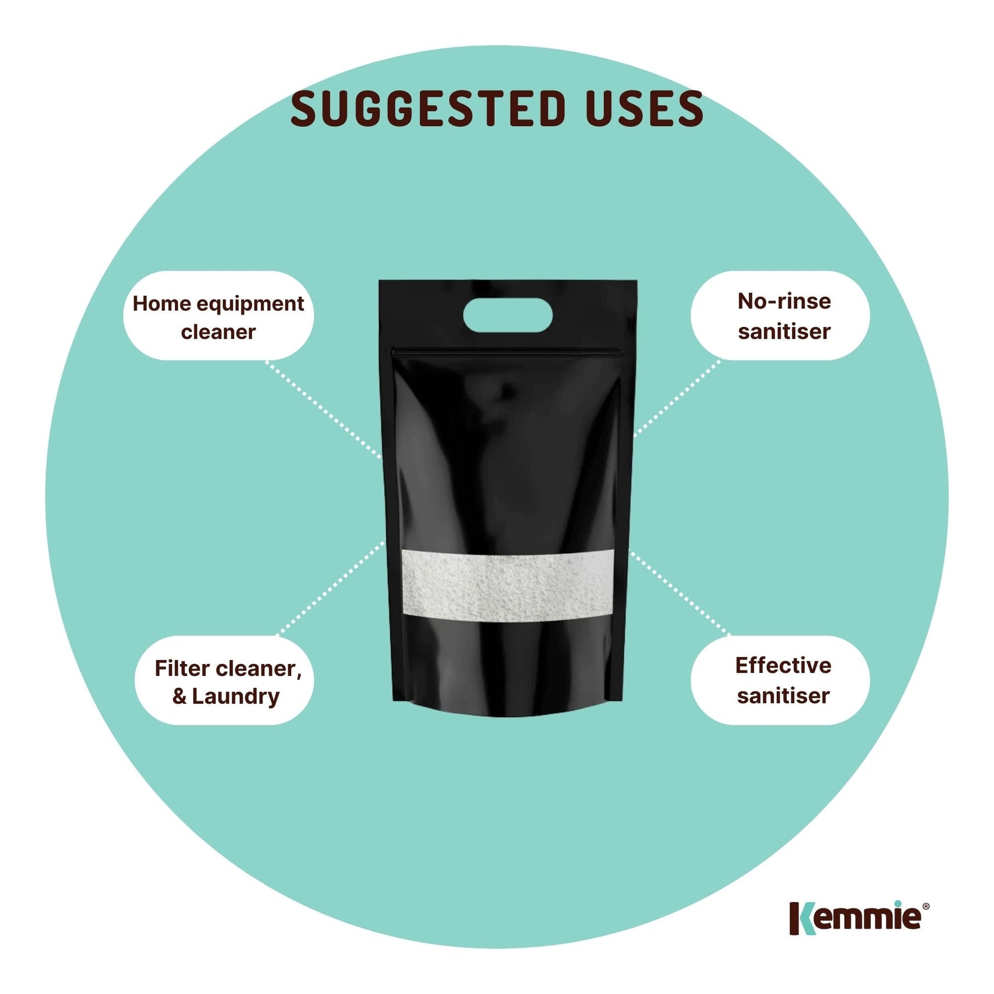 Sodium Percarbonate - Eco Laundry Cleaner Brewing Sanitiser Oxygen Bleach Bulk