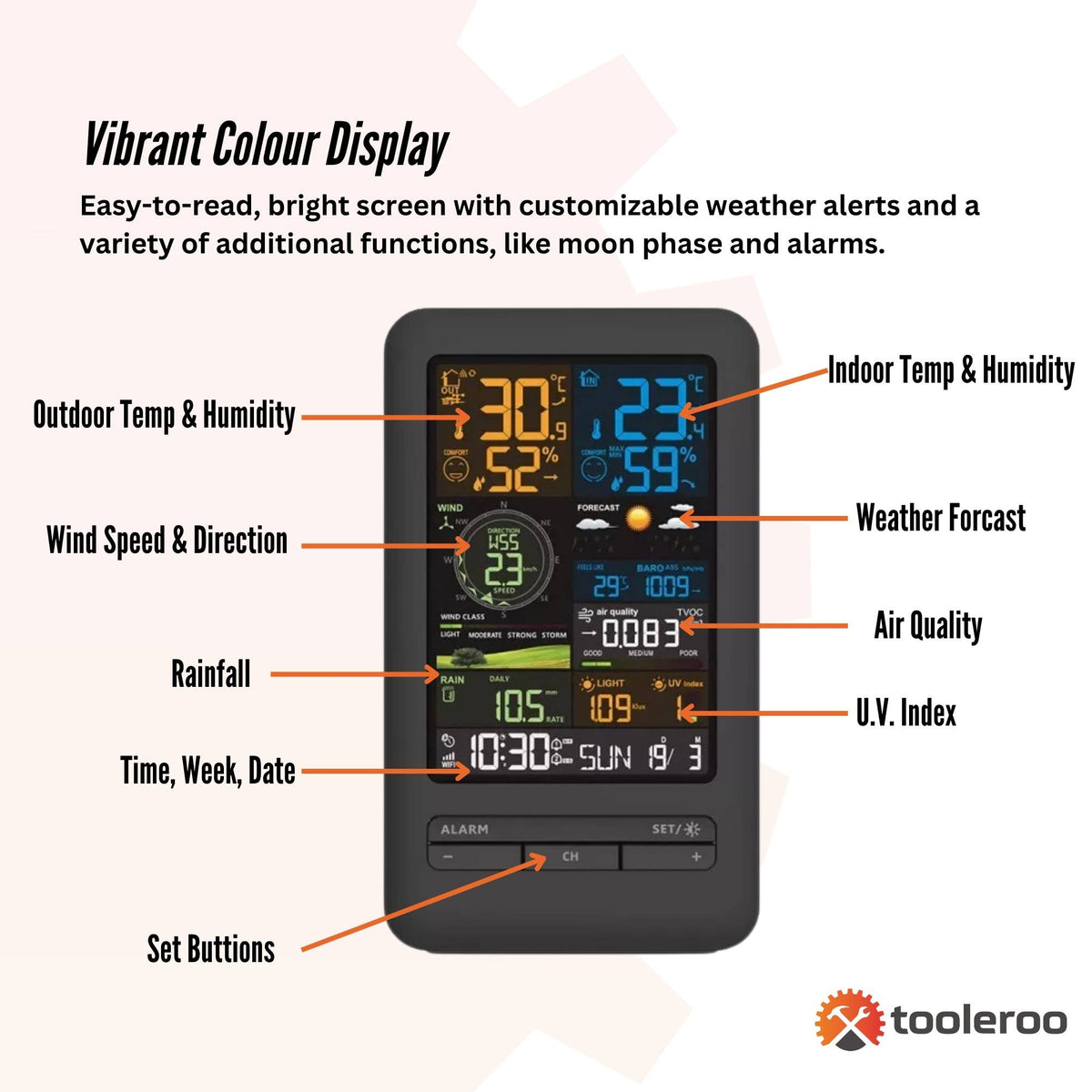 Tooleroo 7-in-1 Automatic Weather Station WiFi Outdoor Sensor Forecast