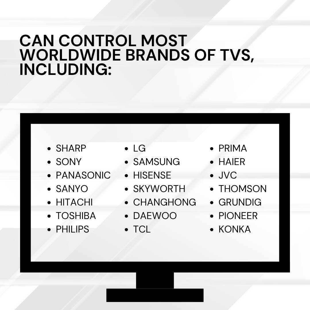 Tooleroo SMART TV Remote Control Compatible with PANASONIC DAEWOO HAIER & More