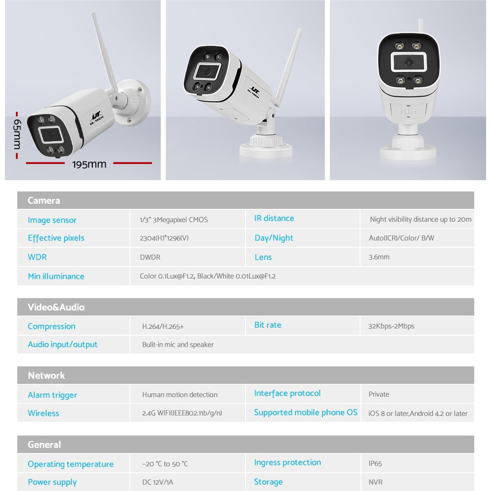 CCTV-CAM-WF-P4-61481-05.jpg