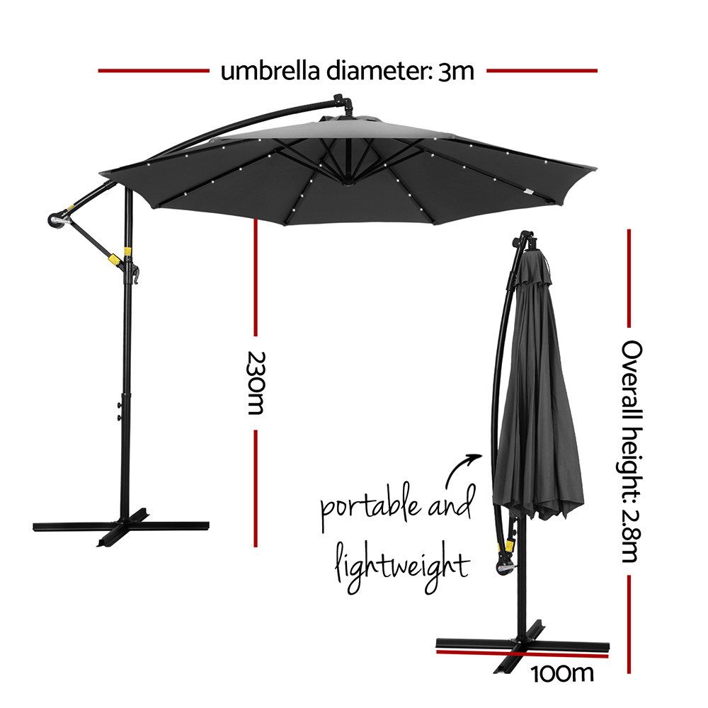 UMB-BAN-8RIB-LED-CO-01.jpg