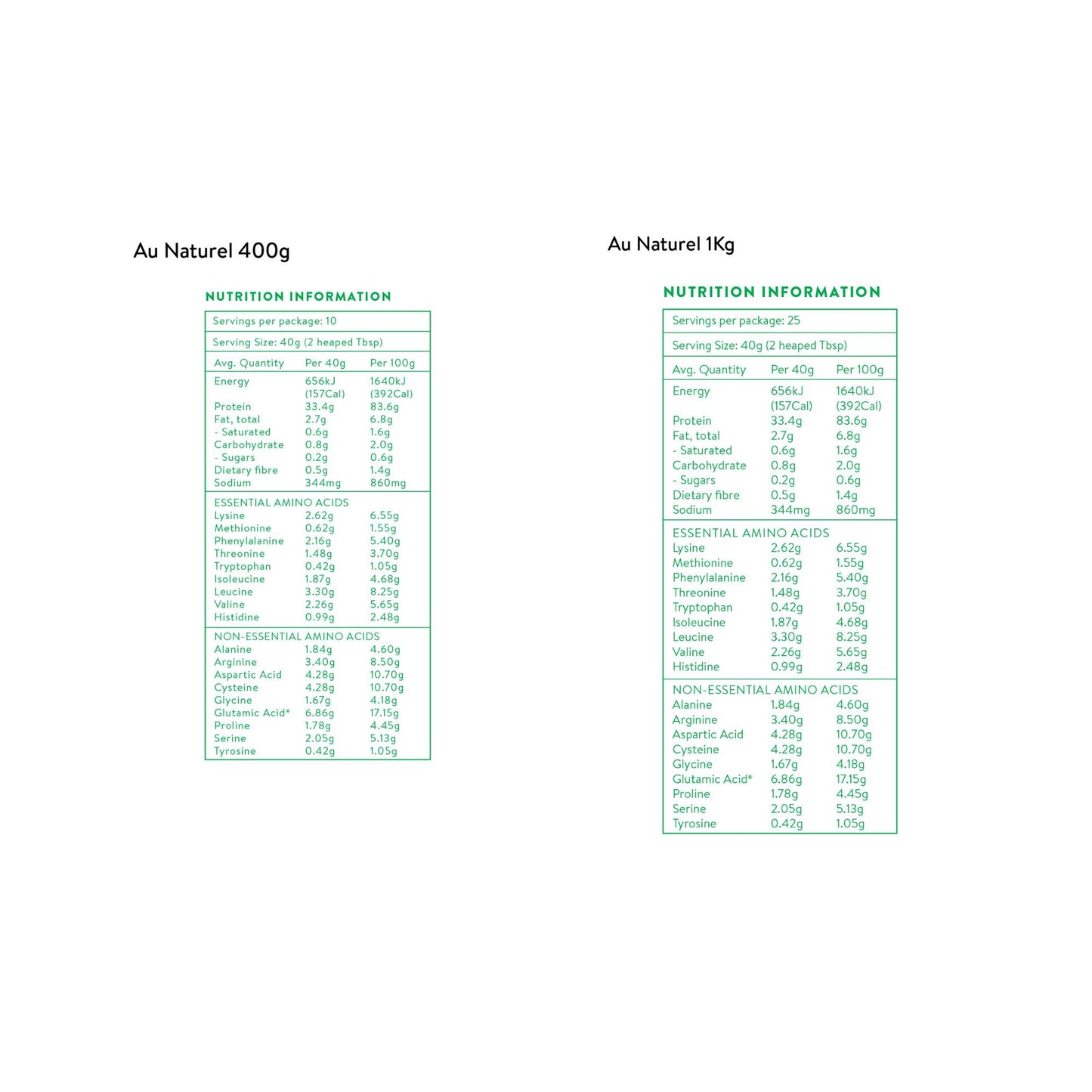 VIVO Au Naturel Plant Protein – Unflavoured Vegan Wholefood Blend