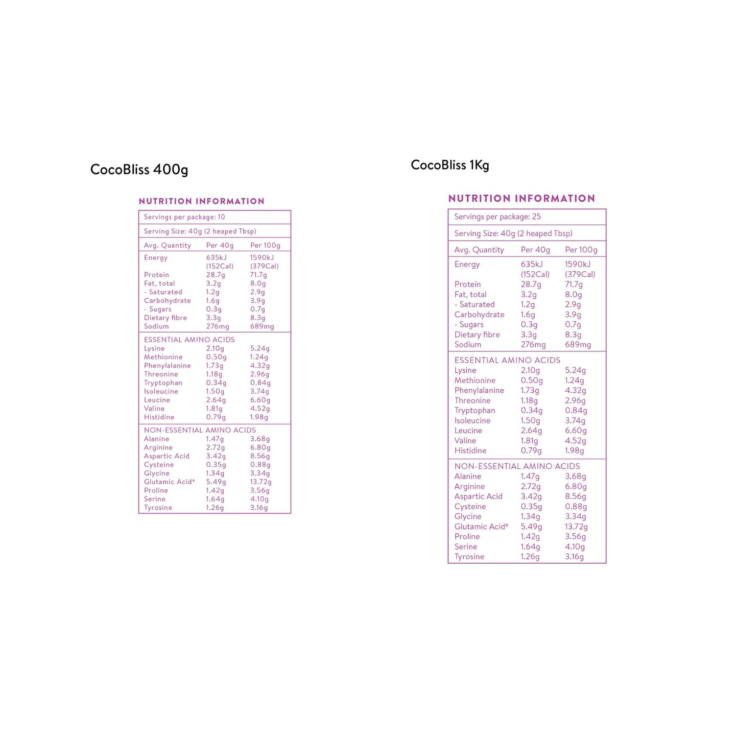 VIVO Coco Bliss Plant Protein – Organic Cacao Coconut Blend