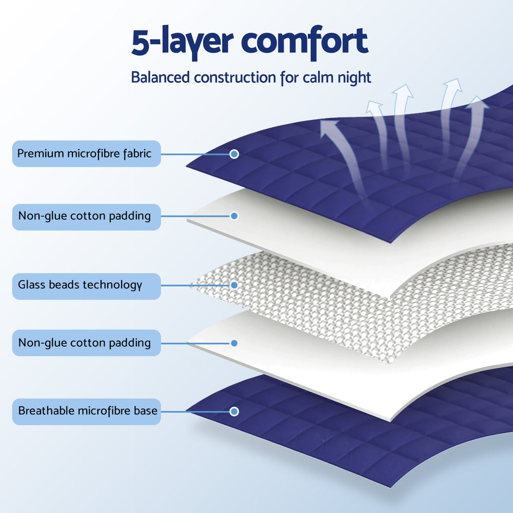 WBLANKET-CT-68KG-BU-202509291852-05.jpg