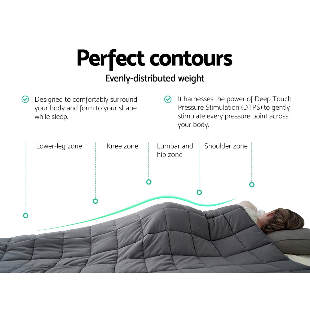 WBLANKET-CT-7KG-03.jpg