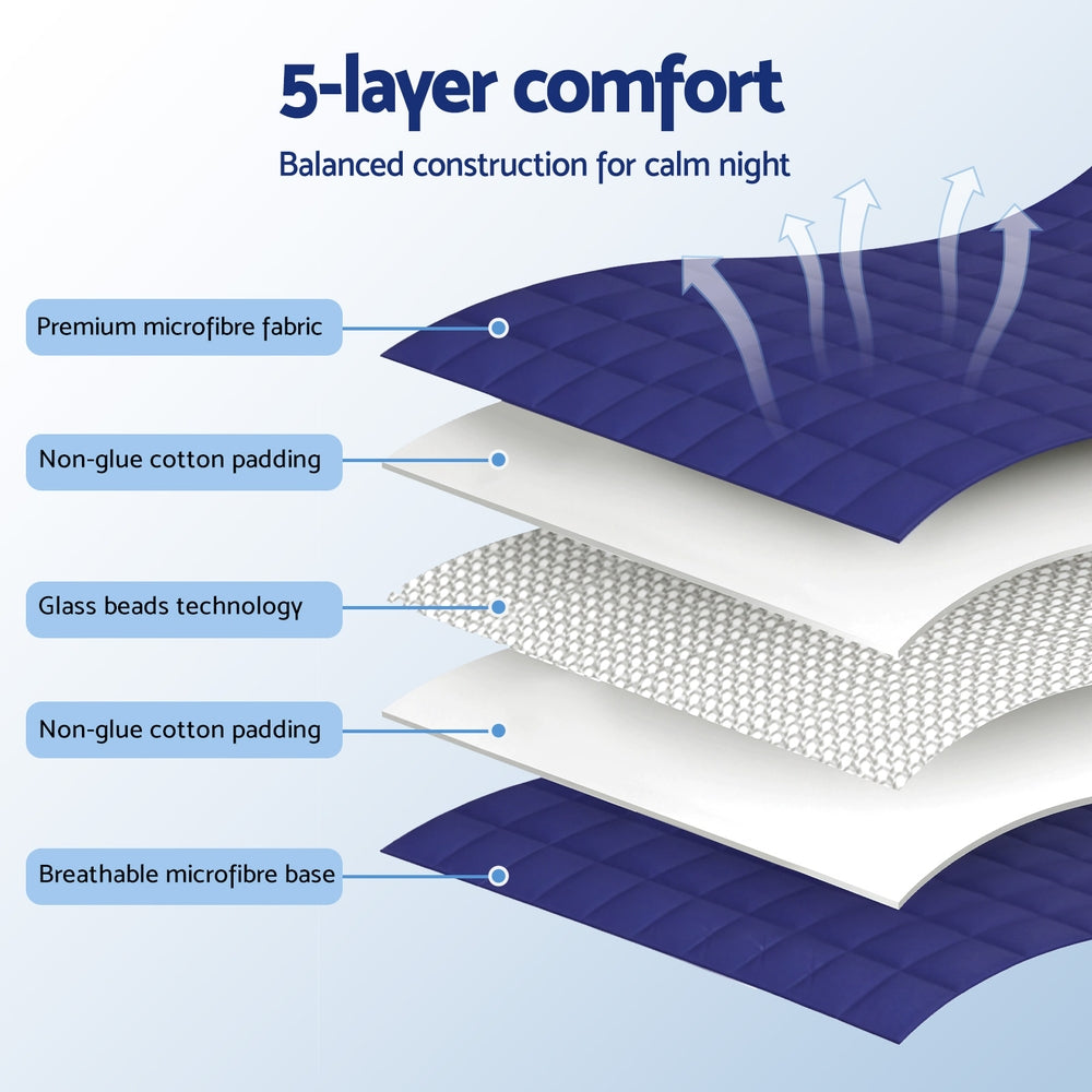 WBLANKET-CT-9KG-BU-202509291852-05.jpg