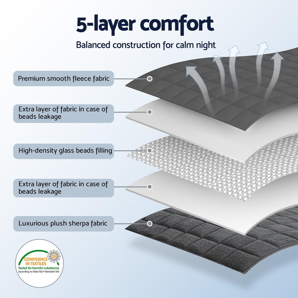 WBLANKET-DUAL-180-68KG-202510161904-05.jpg