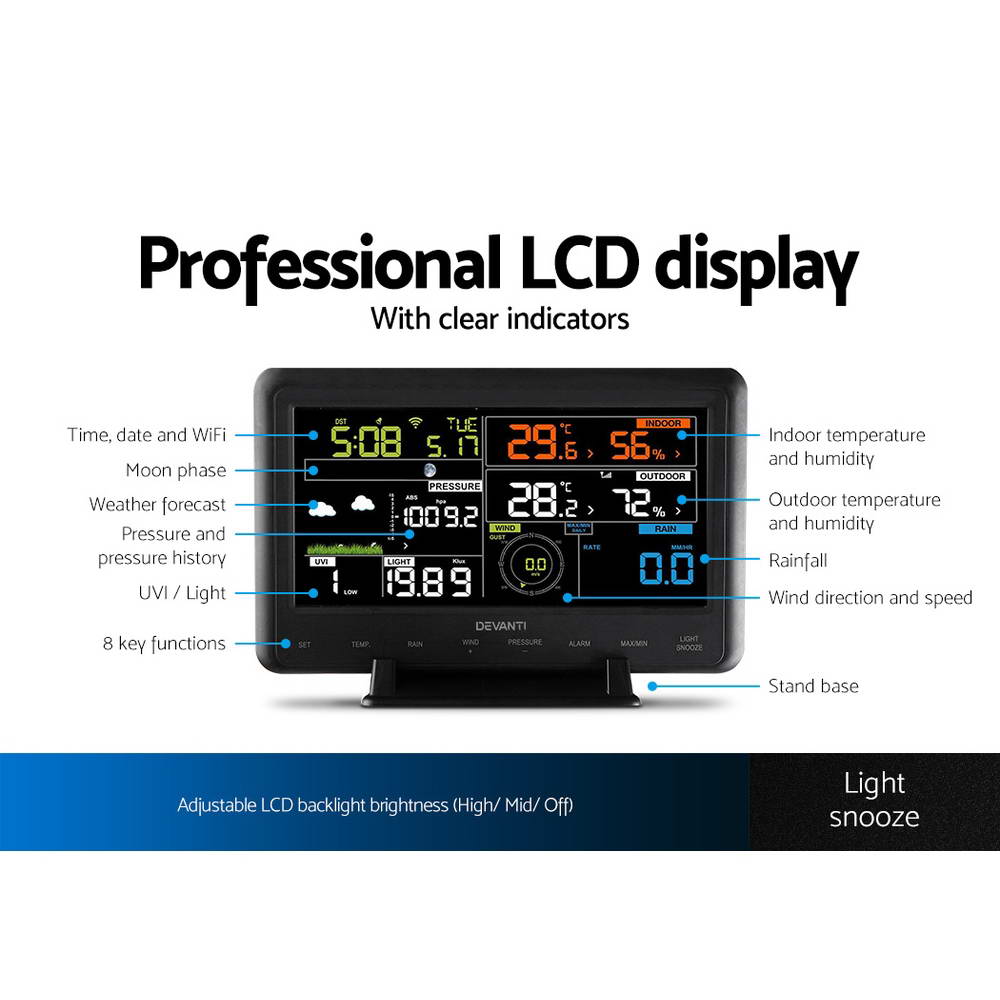 WS-H2950-WIFI-MF-UVL-03.jpg