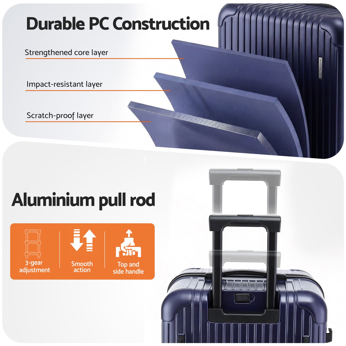 Wanderlite 32" Trunk Luggage Suitcase Travel TSA Type-C 5 Wheels Deep Indigo
