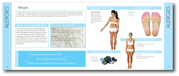 Your Body Has The Answer: A Guide to Self-Testing with Kinesiology