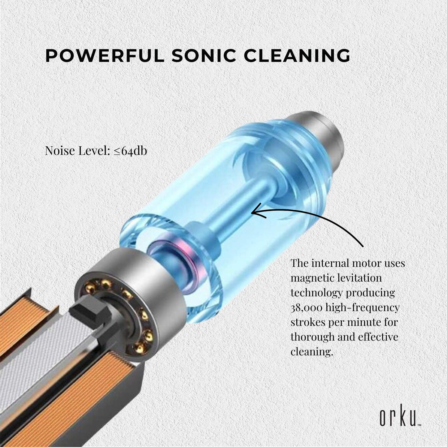 Sonic Electric Toothbrush White - Waterproof USB Charging 5 Modes 2 Heads + Case