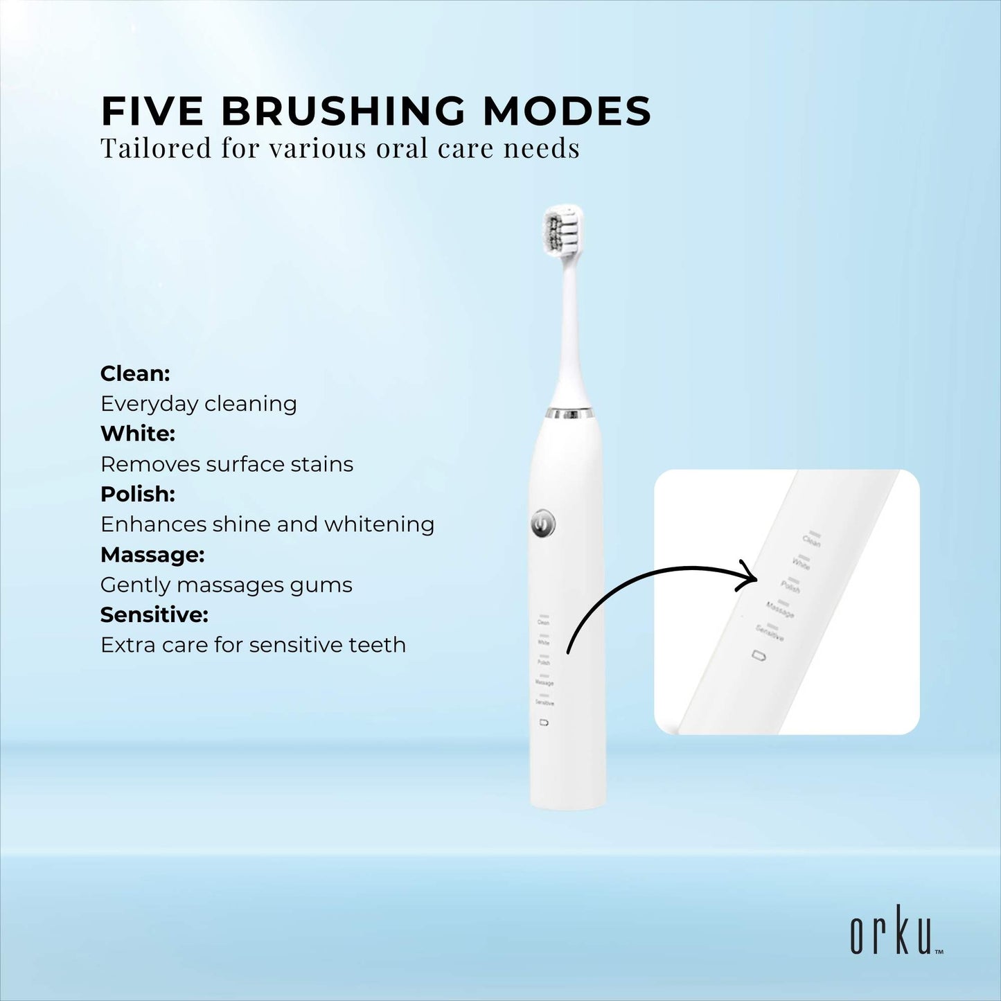 Sonic Electric Toothbrush White - Waterproof USB Charging 5 Modes 2 Heads + Case