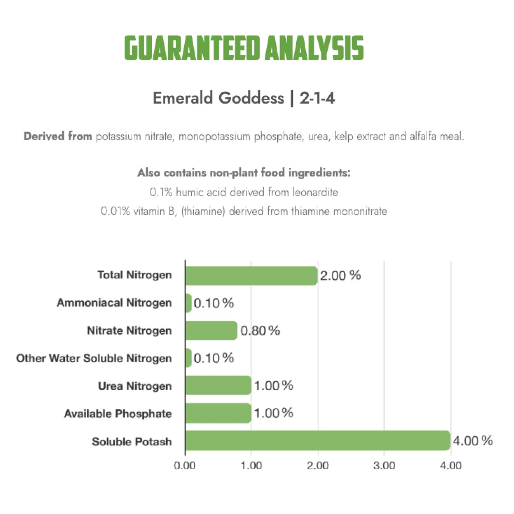 950ml Emerald Goddess - Premium Plant Tonic Flower Fruit Root Grow Nutrients