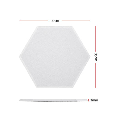 Alpha Acoustic Foam 12pcs 35x30x0.9cm Soundproof Absorption Panel Adhesive White