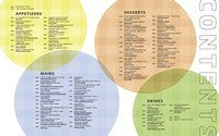 Anime Chef Cookbook