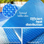 Aquabuddy Solar Swimming Pool Cover 10M X 4M