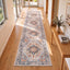 Artiss 60 x 300 cm Runner Rugs For Living Room No Heavy Rubber Crease-Free Foldable Design For Kitchen Entryway And Bedroom 100% Polyester Water-repellent Resistant Non-Shedding