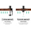 Artiss Monitor Arm Desk Mount Screen Bracket Holder