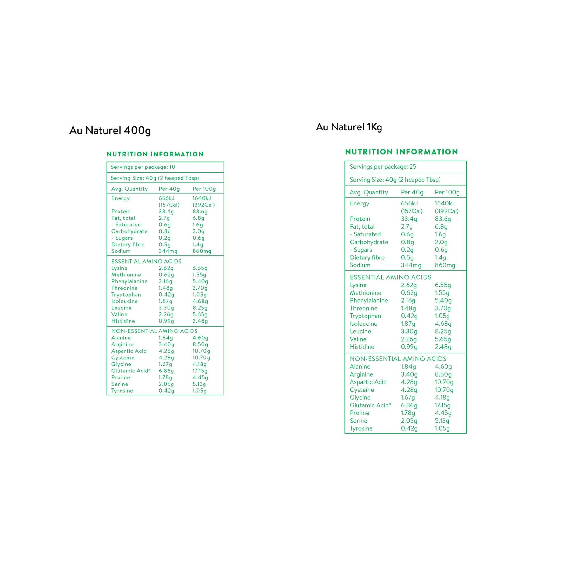 Au Naturel - Plant Protein