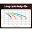 BATTERY-LI-200-B-96668-05.jpg