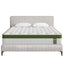 Artiss BedStory King Bed Frame with Mattress Set Platform Base Pocket Coil Linen Upholstered