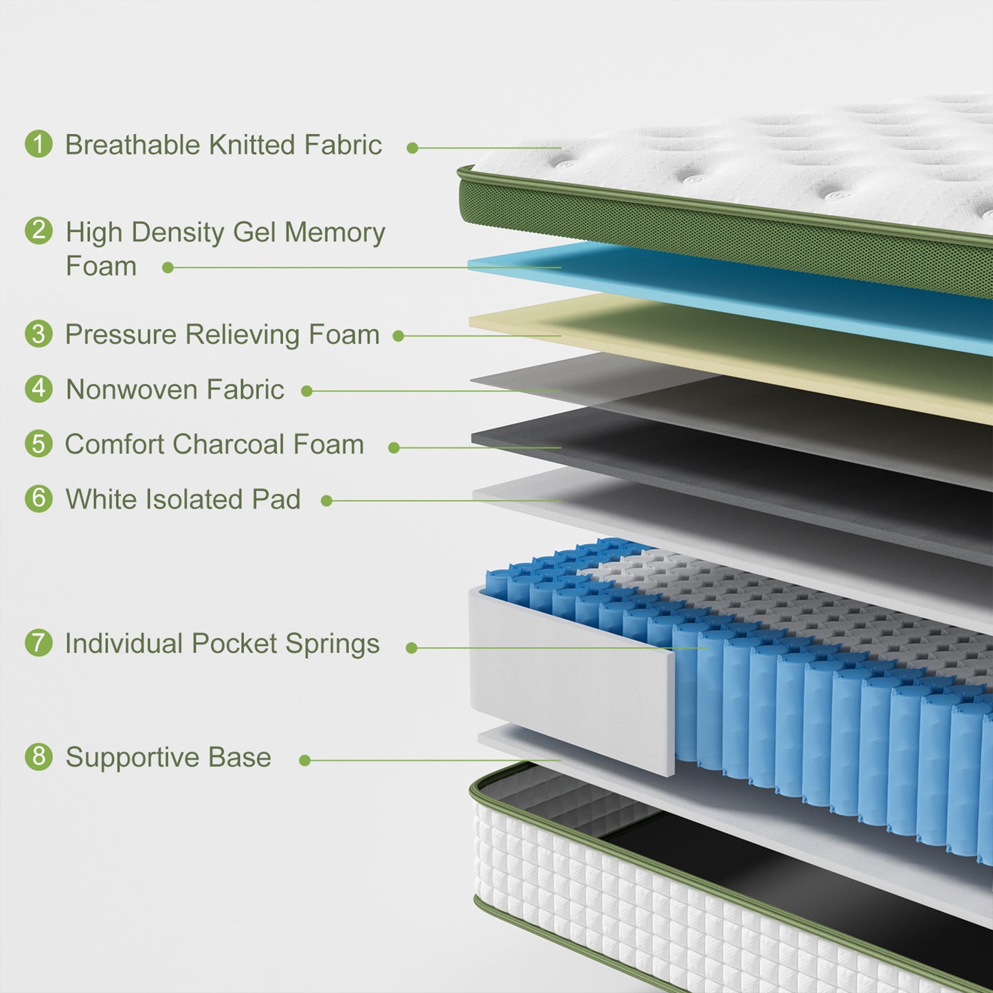 Artiss Single Bed Frame with Hybrid Mattress Set 30cm Medium Firm Platform Headboard Boucle Upholstered Pocket Coil for Pressure Relief